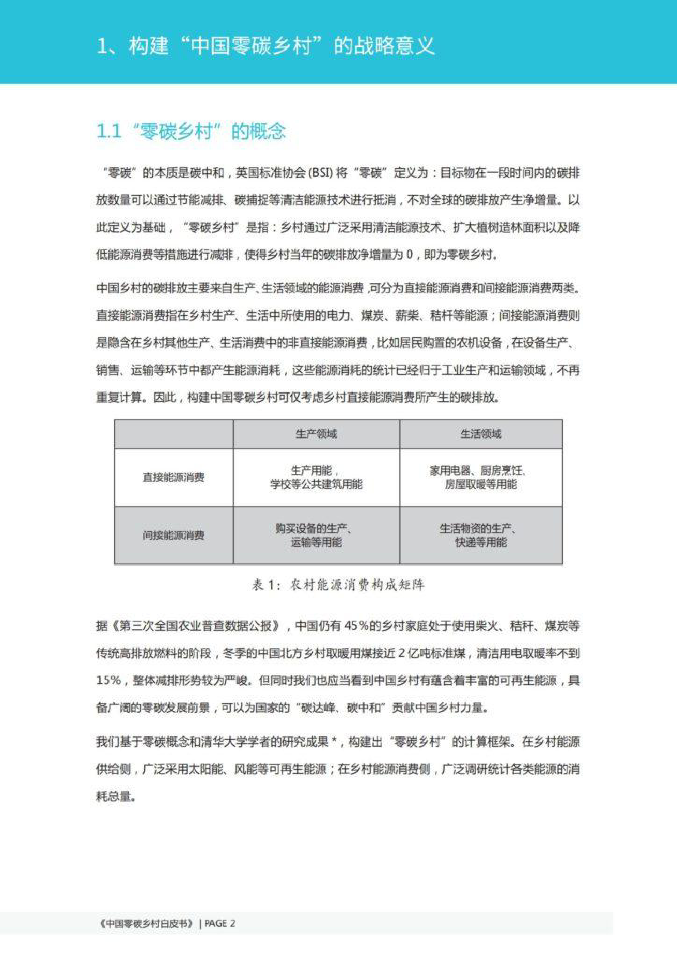 国家电投中国零碳乡村白皮书整县推进综合解决方案40页